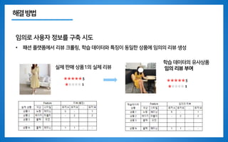 해결방법
임의로 사용자 정보를 구축 시도
• 패션 플랫폼에서 리뷰 크롤링, 학습 데이터와 특징이 동일한 상품에 임의의 리뷰 생성
실제 판매 상품1의 실제 리뷰
학습 데이터의 유사상품
임의 리뷰 부여
 