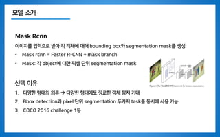 모델 소개
Mask Rcnn
이미지를 입력으로 받아 각 객체에 대해 bounding box와 segmentation mask를 생성
• Mask rcnn = Faster R-CNN + mask branch
• Mask: 각 object에 대한 픽셀 단위 segmentation mask
선택 이유
1. 다양한 형태의 의류 → 다양한 형태에도 정교한 객체 탐지 기대
2. Bbox detection과 pixel 단위 segmentation 두가지 task를 동시에 사용 가능
3. COCO 2016 challenge 1등
 
