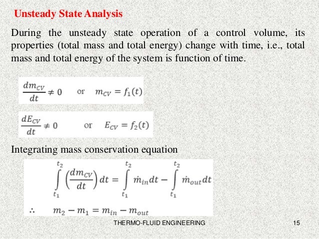 1st law of thermodynamics calculator