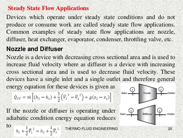 1st law of thermodynamics calculator 1st law of thermodynamics calculator