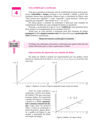 A U L A                         Uma unidade para a aceleração


   4                      Veja que a grandeza aceleração vem da combinação de duas outras gran-
                      dezas: velocidade e tempo portanto a sua unidade é obtida a partir das
                                             tempo,
                      unidades dessas duas grandezas. Observe que a velocidade do Duna varia
                      “dois metros por segundo” a cada “segundo”, assim teremos “metro por
                                                                          2
                      segundo por segundo”, abreviando m/s · s ou m/s .
                          De forma geral, a unidade da aceleração é dada por uma unidade de
                      comprimento dividida por uma unidade de tempo ao quadrado.
                                                                 2
                          Portanto, a aceleração do Copa é 3 m/s . Lembre-se uma grandeza física
                                                                   Lembre-se:
                      deve sempre vir acompanhada de sua unidade (Aula 2).
                          Nesse caso, se você calcular a aceleração para dois instantes de tempo
                      quaisquer irá obter sempre o mesmo valor Isso quer dizer que a aceleração não
                                                          valor.
                      varia Podemos concluir que:
                      varia.
                                                  Nesse movimento a aceleração é constante.

                                Verifique essa afirmação calculando a aceleração para quatro intervalos de
                                tempo diferentes para o Copa e quatro para o Duna.


                                Outra maneira de representar um conjunto de dados

                         Os dados da Tabela 3 podem ser representados por um gráfico, basta
                      marcar os valores de v e t , isto é, v1 e t1,v2 e t2,v3 e t3,v4 e t4,v5 e t5 e uni-los com
                      uma reta:
v (m/s)                                                              v (m/s)

      30                                                                   30
      28                                                                   28
      26                                                                   26
      24                                                                   24
      22                                                                   22
      20                                                                   20
      18                                                                   18
      16                                                                   16
      14                                                                   14
      12                                                                   12
      10                                                                   10
       8                                                                    8
       6                                                                    6
       4                                                                    4
       2                                                                    2

          0   1   2   3     4     5   6   7   8     9   10                     0     1   2   3    4       5       6    7        8       9      10   t (s)
                                                             t (s)
                          Figura 1. Gráficos v X t para o Copa (à esquerda) e para o Duna (à direita).
                                                                                                 Duna
                          Você viu como calcular a                   v (m/s)
                      aceleração a partir dos dados
                                                                           30
                      da Tabela 3. Viu que, com esses                      28
                                                                           26
                      mesmos dados, foi construído                         24                         a
                                                                                                              v       v8   v4
                                                                           22                                 t       t8   t4
                      o gráfico da Figura 1. Portanto                      20
                      o gráfico e a tabela represen-                       18
                                                                           16
                                                                                                                                    (v8, t8)
                      tam o mesmo conjunto de da-                          14
                                                                           12
                      dos Logo, deve ser possível
                      dos.                                                 10
                                                                            8
                      obter o valor da aceleração a                         6                    (v4, t4)
                                                                            4
                      partir do gráfico. Agora, obser-                      2

                      ve o gráfico da Figura 2, que                            0     1   2   3    4       5       6    7        8       9      10   t (s)
                      mostra a velocidade do Duna
                      em função do tempo.                                          Figura 2. Gráfico v X t para o Duna.
 