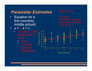 Mixed Effects Models - Fixed Effects | PDF
