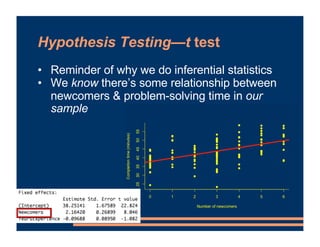 Hypothesis Testing—t test
• Reminder of why we do inferential statistics
• We know there’s some relationship between
newco...