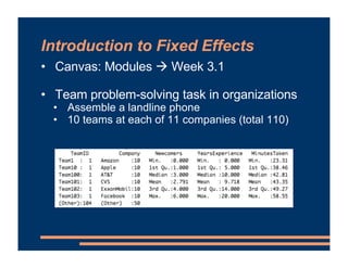 Introduction to Fixed Effects
• Canvas: Modules " Week 3.1
• Team problem-solving task in organizations
• Assemble a landline phone
• 10 teams at each of 11 companies (total 110)
 