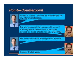 Point—Counterpoint
Great! A t value. This will be really helpful for
my inferential statistics.
But you also need the degr...