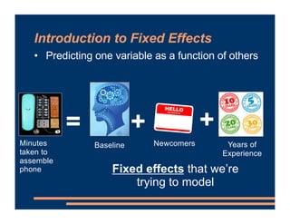Introduction to Fixed Effects
=
Minutes
taken to
assemble
phone
Newcomers
+ +
Years of
Experience
Baseline
• Predicting on...