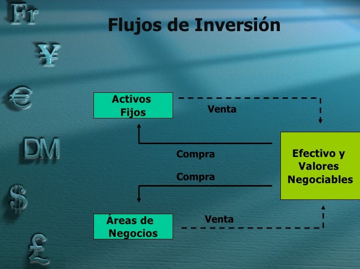 04 flujos de fondos