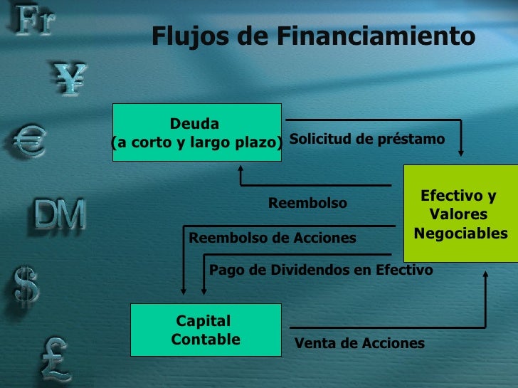 04 flujos de fondos