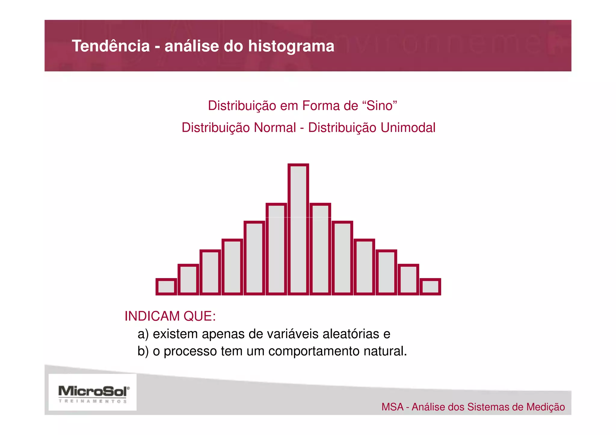 Tendência - análise do histograma


                   Distribuição em Forma de “Sino”
               Distribuição Normal - Distribuição Unimodal




      INDICAM QUE:
        a) existem apenas de variáveis aleatórias e
        b) o processo tem um comportamento natural.



                                                MSA - Análise dos Sistemas de Medição
 