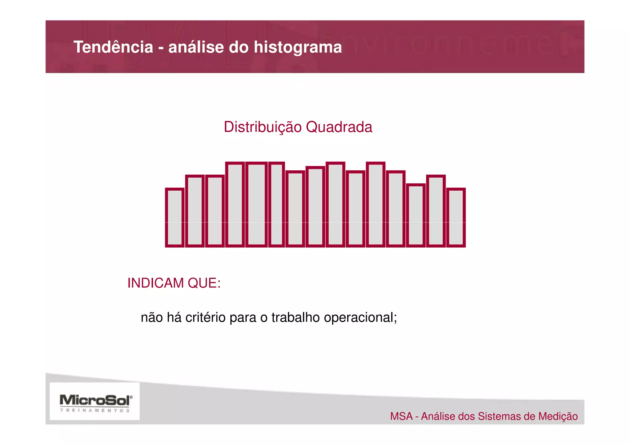 Tendência - análise do histograma



                      Distribuição Quadrada




      INDICAM QUE:

        não há critério para o trabalho operacional;




                                                  MSA - Análise dos Sistemas de Medição
 