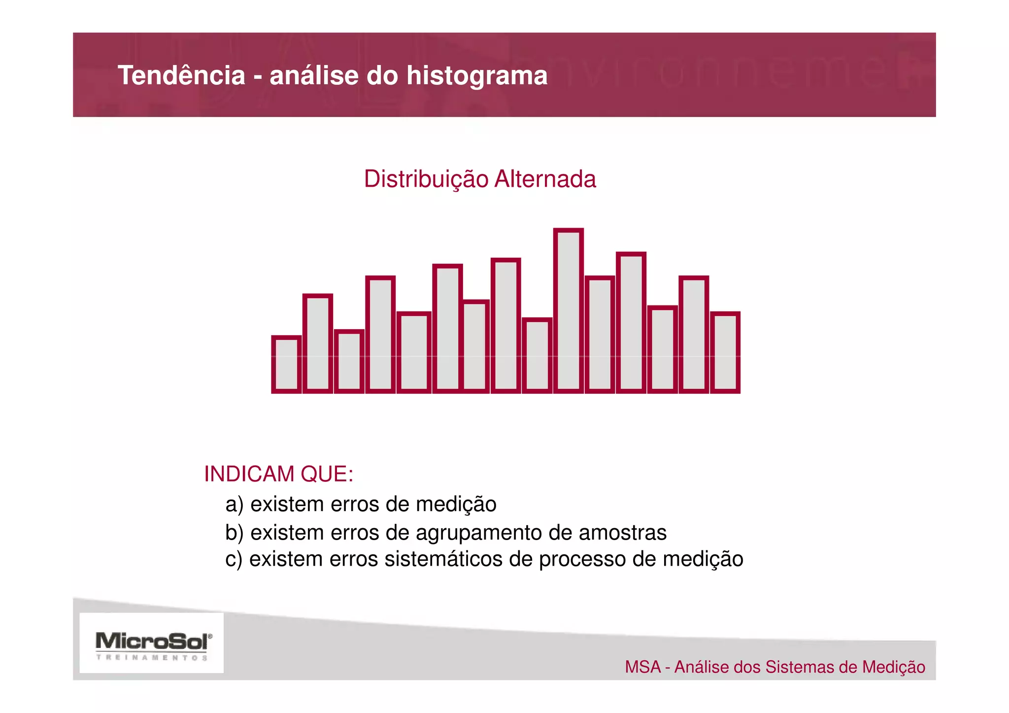 Tendência - análise do histograma


                     Distribuição Alternada




      INDICAM QUE:
        a) existem erros de medição
        b) existem erros de agrupamento de amostras
        c) existem erros sistemáticos de processo de medição



                                                MSA - Análise dos Sistemas de Medição
 