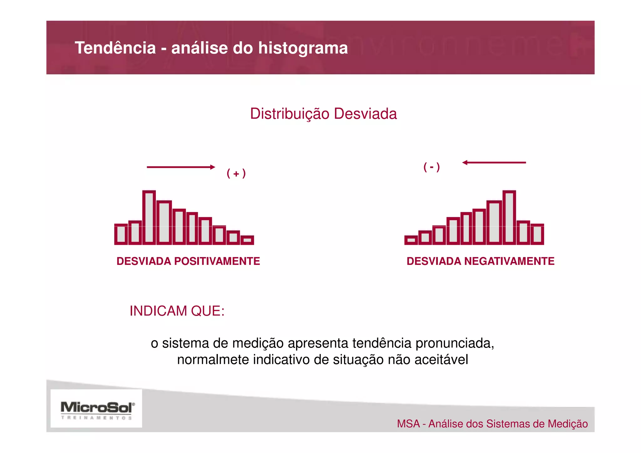 Tendência - análise do histograma


                           Distribuição Desviada


                                                     (-)
                     (+)




     DESVIADA POSITIVAMENTE                        DESVIADA NEGATIVAMENTE



      INDICAM QUE:

          o sistema de medição apresenta tendência pronunciada,
               normalmete indicativo de situação não aceitável



                                               MSA - Análise dos Sistemas de Medição
 