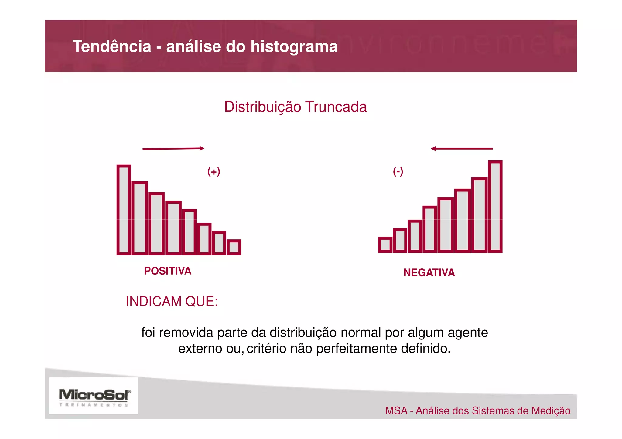 Tendência - análise do histograma


                         Distribuição Truncada



                   (+)                            (-)




        POSITIVA                                        NEGATIVA

      INDICAM QUE:

        foi removida parte da distribuição normal por algum agente
               externo ou, critério não perfeitamente definido.



                                                 MSA - Análise dos Sistemas de Medição
 