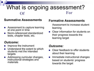 What is ongoing assessment?
Summative Assessments
 Assessment to capture learning
at one point in time
 Norm-referenced standardized
tests, chapter tests, etc.
Outcome:
 Improve the instrument
 Understand the extent to which
students met the intended
targets
 Addressing curricular changes,
instructional strategies and
materials
Formative Assessments
Assessment to increase student
learning
 Clear information for students on
their progress towards the
learning target
Outcome:
 Clear feedback to offer students
about their learning
 Immediate instructional changes
based on students’ progress
towards the target
Of For
 