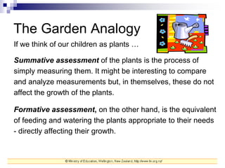 If we think of our children as plants …
Summative assessment of the plants is the process of
simply measuring them. It might be interesting to compare
and analyze measurements but, in themselves, these do not
affect the growth of the plants.
Formative assessment, on the other hand, is the equivalent
of feeding and watering the plants appropriate to their needs
- directly affecting their growth.
The Garden Analogy
 