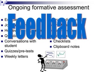 Ongoing formative assessment
 Exit cards
 Journal prompts
 Homework assignments
 Questioning
 Conversations with
student
 Quizzes/pre-tests
 Weekly letters
 Frayer diagram
 Problem to solve
 Journal entry
 Self-reflection
 Checklists
 Clipboard notes
 