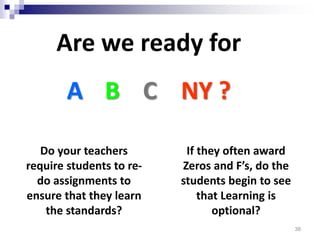 38
Are we ready for
A B C NY ?
Do your teachers
require students to re-
do assignments to
ensure that they learn
the standards?
If they often award
Zeros and F’s, do the
students begin to see
that Learning is
optional?
 