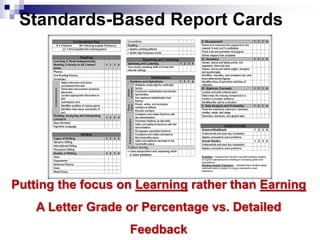 Standards-Based Report Cards
Putting the focus on Learning rather than Earning
A Letter Grade or Percentage vs. Detailed
Feedback
 