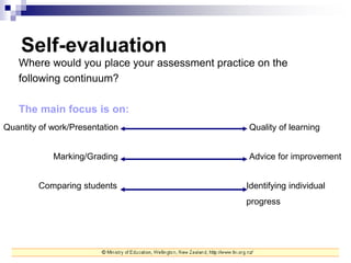 Self-evaluation
Where would you place your assessment practice on the
following continuum?
The main focus is on:
Quantity of work/Presentation Quality of learning
Marking/Grading
Comparing students
Advice for improvement
Identifying individual
progress
 