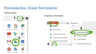 Formularios. Crear formulario
4
2
3
Creamos un formulario
Vamos a Drive
1
2
5
 