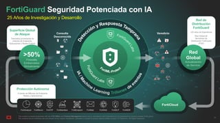 IA y plataforma de Ciberseguridad en el mundo | PDF