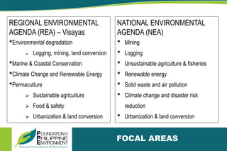 REGIONAL ENVIRONMENTAL
AGENDA (REA) – Visayas
•Environmental degradation
 Logging, mining, land conversion
•Marine & Coastal Conservation
•Climate Change and Renewable Energy
•Permaculture
 Sustainable agriculture
 Food & safety
 Urbanization & land conversion
NATIONAL ENVIRONMENTAL
AGENDA (NEA)
• Mining
• Logging
• Unsustainable agriculture & fisheries
• Renewable energy
• Solid waste and air pollution
• Climate change and disaster risk
reduction
• Urbanization & land conversion
FOCAL AREAS
 