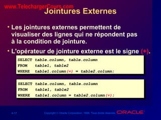 4-17 Copyright © Oracle Corporation, 1998. Tous droits réservés.
Jointures Externes
• Les jointures externes permettent de
visualiser des lignes qui ne répondent pas
à la condition de jointure.
• L'opérateur de jointure externe est le signe (+).
SELECT table.column, table.column
FROM table1, table2
WHERE table1.column(+) = table2.column;
SELECT table.column, table.column
FROM table1, table2
WHERE table1.column(+) = table2.column;
SELECT table.column, table.column
FROM table1, table2
WHERE table1.column = table2.column(+);
SELECT table.column, table.column
FROM table1, table2
WHERE table1.column = table2.column(+);
www.TelechargerCours.com
 