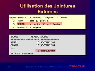4-18 Copyright © Oracle Corporation, 1998. Tous droits réservés.
Utilisation des Jointures
Externes
SQL> SELECT e.ename, d.deptno, d.dname
2 FROM emp e, dept d
3 WHERE e.deptno(+) = d.deptno
4 ORDER BY e.deptno;
ENAME DEPTNO DNAME
---------- --------- -------------
KING 10 ACCOUNTING
CLARK 10 ACCOUNTING
...
40 OPERATIONS
15 rows selected.
 
