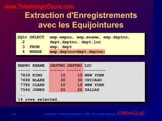 4-9 Copyright © Oracle Corporation, 1998. Tous droits réservés.
Extraction d'Enregistrements
avec les Equijointures
SQL> SELECT emp.empno, emp.ename, emp.deptno,
2 dept.deptno, dept.loc
3 FROM emp, dept
4 WHERE emp.deptno=dept.deptno;
EMPNO ENAME DEPTNO DEPTNO LOC
----- ------ ------ ------ ---------
7839 KING 10 10 NEW YORK
7698 BLAKE 30 30 CHICAGO
7782 CLARK 10 10 NEW YORK
7566 JONES 20 20 DALLAS
...
14 rows selected.
www.TelechargerCours.com
 