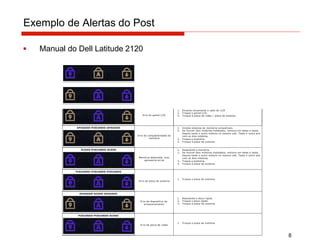 Exemplo de Alertas do Post
▪ Manual do Dell Latitude 2120
Aparência Descrição Próxima etapa
ACESO-PISCANDO-PISCANDO
Não há SODIMMs instaladas
1. Instale módulos de memória com suporte.
2. Se já houver módulos de memória instalados, reassente-os,
um de cada vez, em seus respectivos slots.
3. Experimente usar memória de outro computador sabidamente
em boas condições de funcionamento, ou troque a memória.
4. Troque a placa de sistema.
PISCANDO-ACESO-ACESO
Erro da placa de sistema
1. Troque a placa de sistema.
PISCANDO-ACESO-PISCANDO
Erro do painel LCD
1. Encaixe novamente o cabo do LCD.
2. Troque o painel LCD.
3. Troque a placa de vídeo / placa de sistema.
APAGADO-PISCANDO-APAGADO
Erro de compatibilidade de
memória
1. Instale módulos de memória compatíveis.
2. Se houver dois módulos instalados, remova um deles e teste.
Depois teste o outro módulo no mesmo slot. Teste o outro slot
com os dois módulos.
3. Troque a memória.
4. Troque a placa de sistema.
ACESO-PISCANDO-ACESO
Memória detectada, mas
apresenta erros
1. Reassente a memória.
2. Se houver dois módulos instalados, remova um deles e teste.
Depois teste o outro módulo no mesmo slot. Teste o outro slot
com os dois módulos.
3. Troque a memória.
4. Troque a placa de sistema.
PISCANDO-PISCANDO-PISCANDO
Erro da placa de sistema
1. Troque a placa de sistema.
APAGADO-ACESO-APAGADO
Erro de dispositivo de
armazenamento
1. Reassente o disco rígido.
2. Troque o disco rígido.
3. Troque a placa de sistema.
PISCANDO-PISCANDO-ACESO
Erro da placa de vídeo
1. Troque a placa de sistema.
8
 