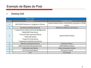 Exemplo de Bipes do Post
▪ Desktop Dell
9
 