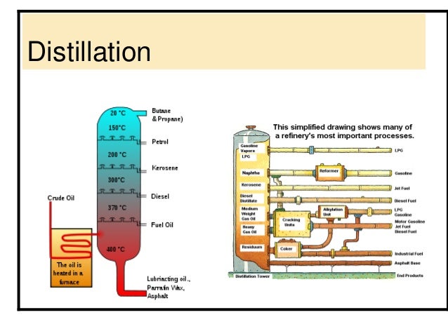 Gross Heating Value Of Natural Gas Calculation Gross Heating Value Of Natural Gas Calculation