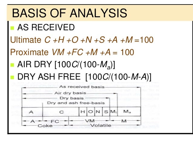 Gross Heating Value Of Natural Gas Calculation Gross Heating Value Of Natural Gas Calculation
