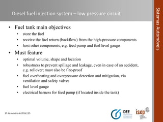 Compression Ignition Fuel System Automotive Systems course (Module 04) - Fuel Systems in Compression ...