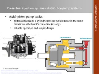 Compression Ignition Fuel System Automotive Systems course (Module 04) - Fuel Systems in Compression ...