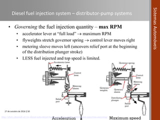 Compression Ignition Fuel System Automotive Systems course (Module 04) - Fuel Systems in Compression ...