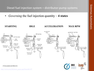Compression Ignition Fuel System Automotive Systems course (Module 04) - Fuel Systems in Compression ...
