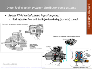 Compression Ignition Fuel System Automotive Systems course (Module 04) - Fuel Systems in Compression ...