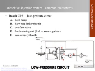 Compression Ignition Fuel System Automotive Systems course (Module 04) - Fuel Systems in Compression ...