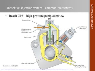 Compression Ignition Fuel System Automotive Systems course (Module 04) - Fuel Systems in Compression ...