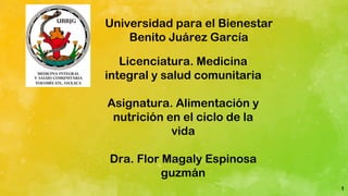 1
Universidad para el Bienestar
Benito Juárez García
Licenciatura. Medicina
integral y salud comunitaria
Asignatura. Alimentación y
nutrición en el ciclo de la
vida
Dra. Flor Magaly Espinosa
guzmán
 