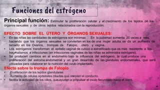 19
Funciones del estrógeno
Principal función: Estimular la proliferación celular y el crecimiento de los tejidos de los
órganos sexuales y de otros tejidos relacionados con la reproducción.
EFECTO SOBRE EL ÚTERO Y ÓRGANOS SEXUALES:
• En las niñas las cantidades de estrógenos son mínimas En la pubertad aumenta 20 veces a más,
haciendo que los órganos sexuales se convierten en los de una mujer adulta, se da un aumento de
tamaño en los Ovarios, trompas de Falopio, útero y vagina.
• Los estrógenos transforman el epitelio vaginal de cubico a estratificado que es más resistente a los
traumatismos e infecciones (en infecciones vaginales de las niñas se administra estrógeno).
• Se producen cambios en el endometrio bajo la influencia del estrógeno, la cual produce una
proliferación del estroma endometrial y un gran desarrollo de las glándulas endometriales, que será
utilizadas para colaborar en la nutrición del ovulo implantado.
Efecto sobre la trompa de Falopio
• Proliferación de los tejidos glandulares
• Aumento de células epiteliales ciliadas que revisten el conducto.
• facilita la actividad de los cilios, que ayudan a propulsar el ovulo fecundado hacia el útero.
 
