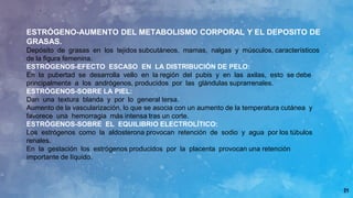 21
ESTRÓGENO-AUMENTO DEL METABOLISMO CORPORAL Y EL DEPOSITO DE
GRASAS.
Depósito de grasas en los tejidos subcutáneos, mamas, nalgas y músculos, característicos
de la figura femenina.
ESTRÓGENOS-EFECTO ESCASO EN LA DISTRIBUCIÓN DE PELO:
En la pubertad se desarrolla vello en la región del pubis y en las axilas, esto se debe
principalmente a los andrógenos, producidos por las glándulas suprarrenales.
ESTRÓGENOS-SOBRE LA PIEL:
Dan una textura blanda y por lo general tersa.
Aumento de la vascularización, lo que se asocia con un aumento de la temperatura cutánea y
favorece una hemorragia más intensa tras un corte.
ESTRÓGENOS-SOBRE EL EQUILIBRIO ELECTROLÍTICO:
Los estrógenos como la aldosterona provocan retención de sodio y agua por los túbulos
renales.
En la gestación los estrógenos producidos por la placenta provocan una retención
importante de líquido.
 