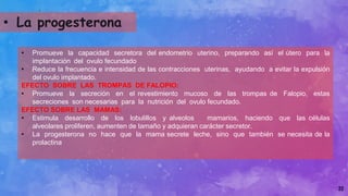 22
• Promueve la capacidad secretora del endometrio uterino, preparando así el útero para la
implantación del ovulo fecundado
• Reduce la frecuencia e intensidad de las contracciones uterinas, ayudando a evitar la expulsión
del ovulo implantado.
EFECTO SOBRE LAS TROMPAS DE FALOPIO:
• Promueve la secreción en el revestimiento mucoso de las trompas de Falopio, estas
secreciones son necesarias para la nutrición del ovulo fecundado.
EFECTO SOBRE LAS MAMAS:
• Estimula desarrollo de los lobulillos y alveolos mamarios, haciendo que las células
alveolares proliferen, aumenten de tamaño y adquieran carácter secretor.
• La progesterona no hace que la mama secrete leche, sino que también se necesita de la
prolactina
• La progesterona
 