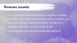 Hormonas sexuales
✔ Son responsables del desarrollo de los caracteres sexuales
secundarios que marcan las diferencias entre el hombre y la
mujer, por ejemplo; la contextura física, tono de la voz,
distribución del vello y la grasa corporal, etc.
✔ Son compuestos poli cíclicos derivados del colesterol.
6
 