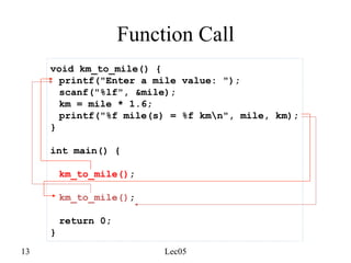 13 Lec05
Function Call
void km_to_mile() {
printf("Enter a mile value: ");
scanf("%lf", &mile);
km = mile * 1.6;
printf("%f mile(s) = %f kmn", mile, km);
}
int main() {
km_to_mile();
km_to_mile();
return 0;
}
 
