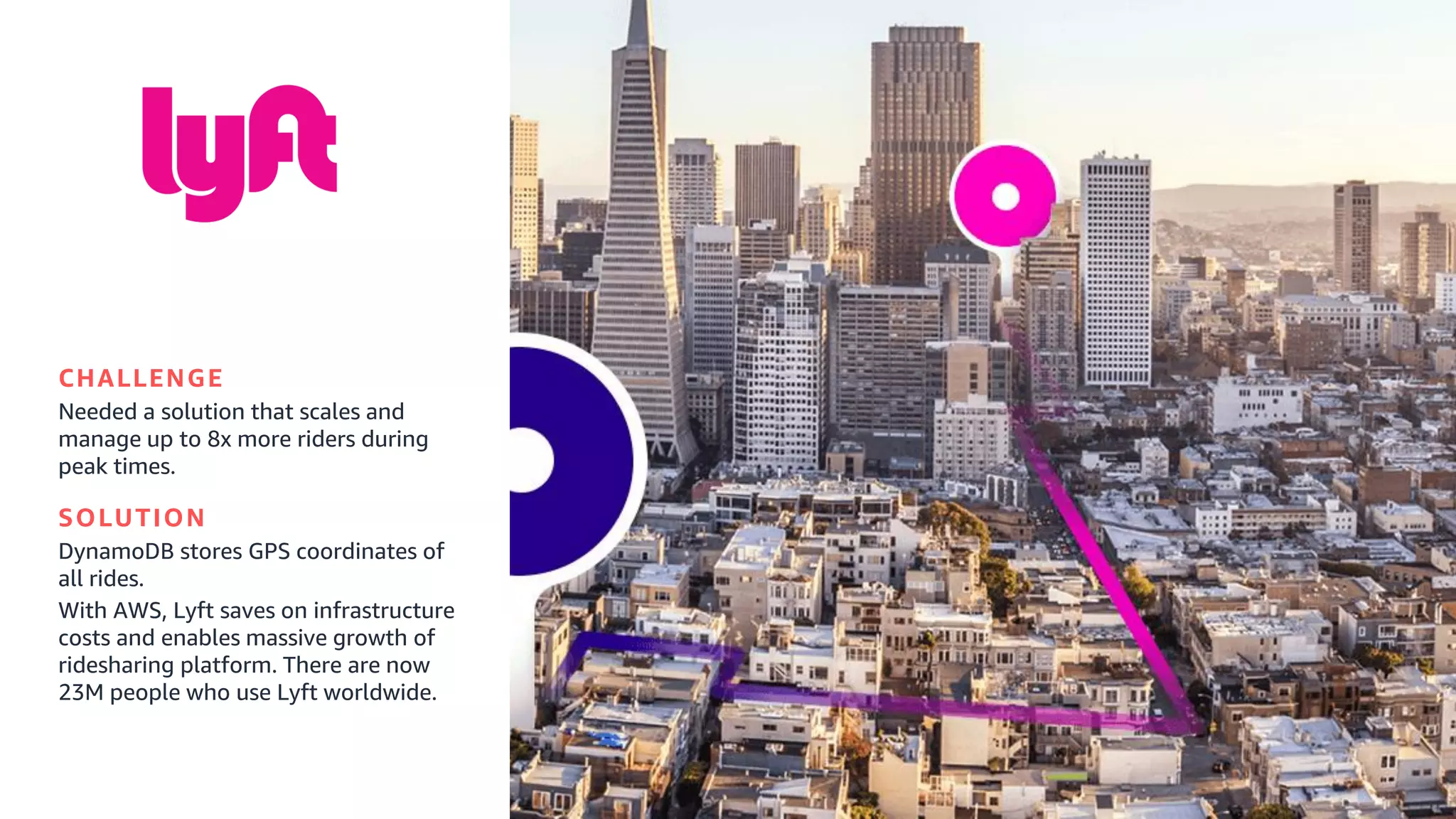 © 2019, Amazon Web Services, Inc. or its affiliates. All rights reserved.
CHALLENGE
Needed a solution that scales and
manage up to 8x more riders during
peak times.
SOLUTION
DynamoDB stores GPS coordinates of
all rides.
With AWS, Lyft saves on infrastructure
costs and enables massive growth of
ridesharing platform. There are now
23M people who use Lyft worldwide.
 