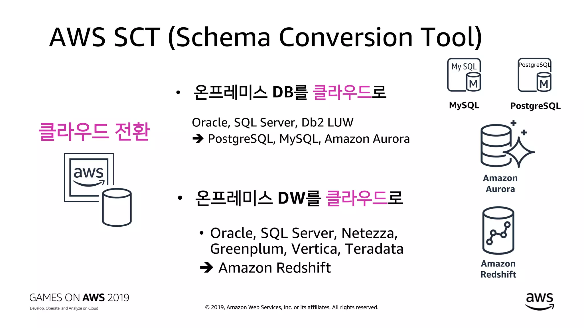 © 2019, Amazon Web Services, Inc. or its affiliates. All rights reserved.
AWS SCT (Schema Conversion Tool)
• 온프레미스 DW를 클라우드로
• Oracle, SQL Server, Netezza,
Greenplum, Vertica, Teradata
 Amazon Redshift
클라우드 전환
Amazon
Aurora
Amazon
Redshift
• 온프레미스 DB를 클라우드로
Oracle, SQL Server, Db2 LUW
 PostgreSQL, MySQL, Amazon Aurora
MySQL PostgreSQL
 