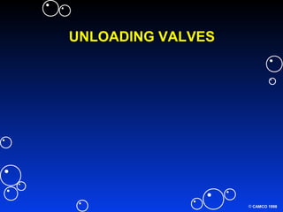 © CAMCO 1998
UNLOADING VALVES
 