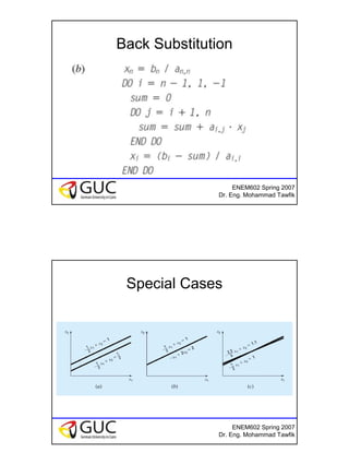 5
ENEM602 Spring 2007
Dr. Eng. Mohammad Tawfik
Back Substitution
ENEM602 Spring 2007
Dr. Eng. Mohammad Tawfik
Special Cases
 